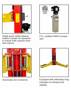 hydraulic direct drive cylinders, single point safety lock release and more